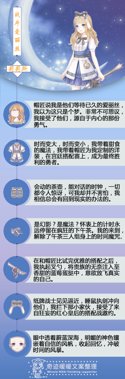 莉莉斯王国 · 战斗爱丽丝