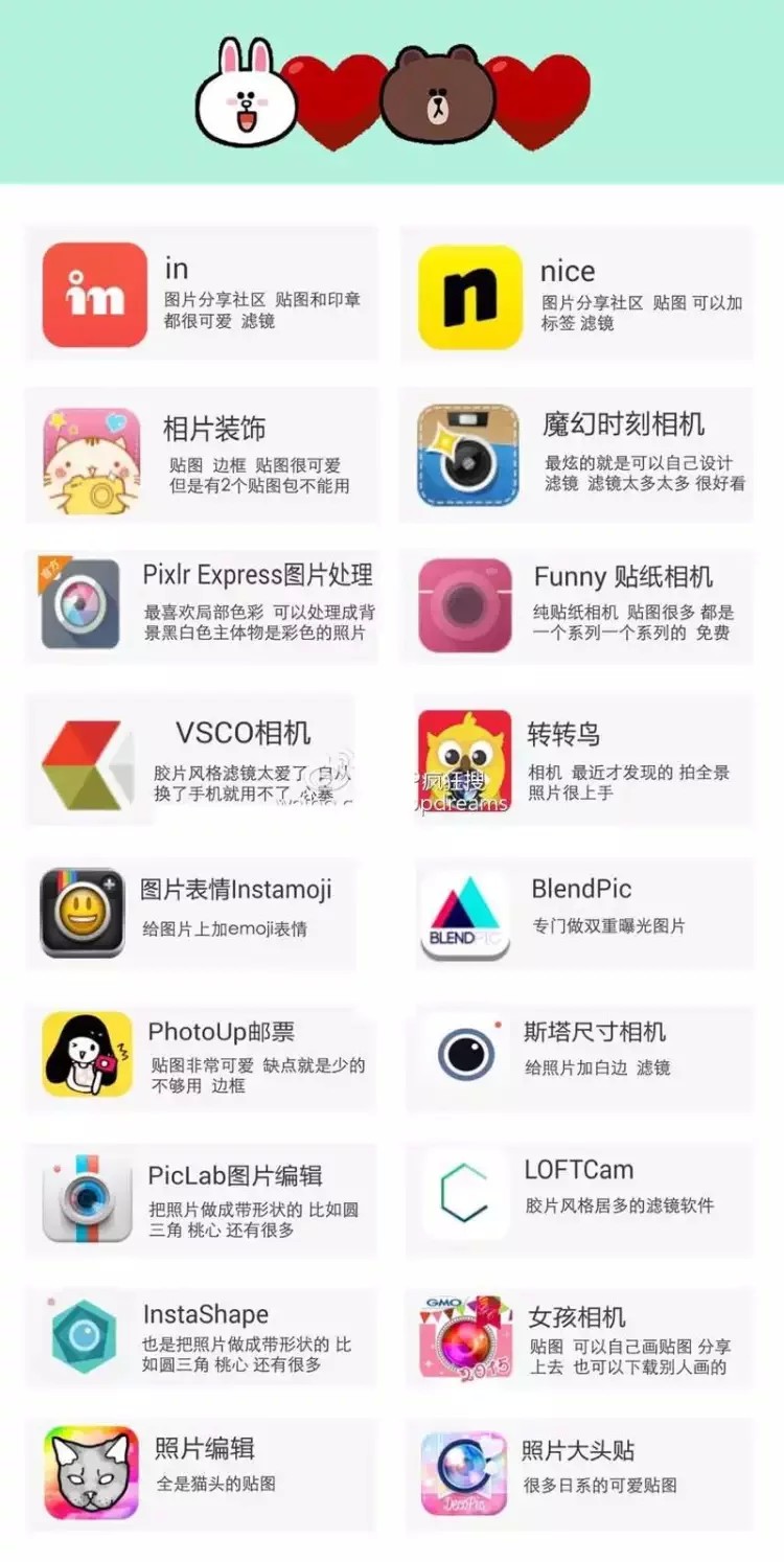 拍照修图app