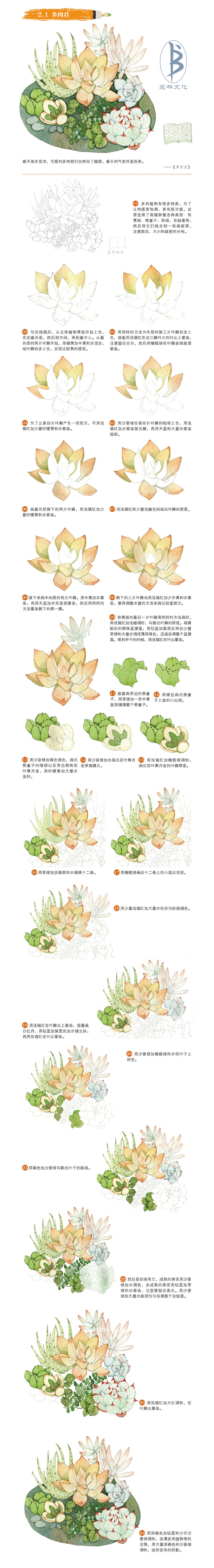 本案例摘自人民邮电出版社出版的《以水为媒 水彩画入门完全自学教程》--爱林文化制作
