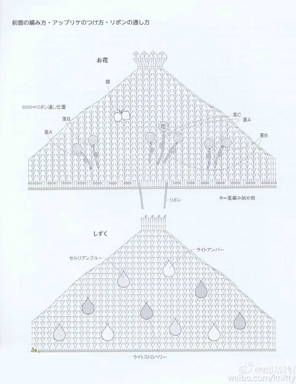 家居小物