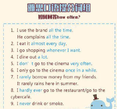 四六过了这就完了？【雅思口语提分词组】想考8分先记住这些提分必备的干货吧。@外语进修课