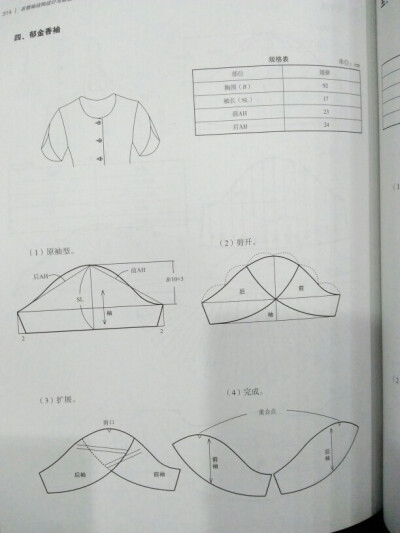 袖子打版 郁金香袖