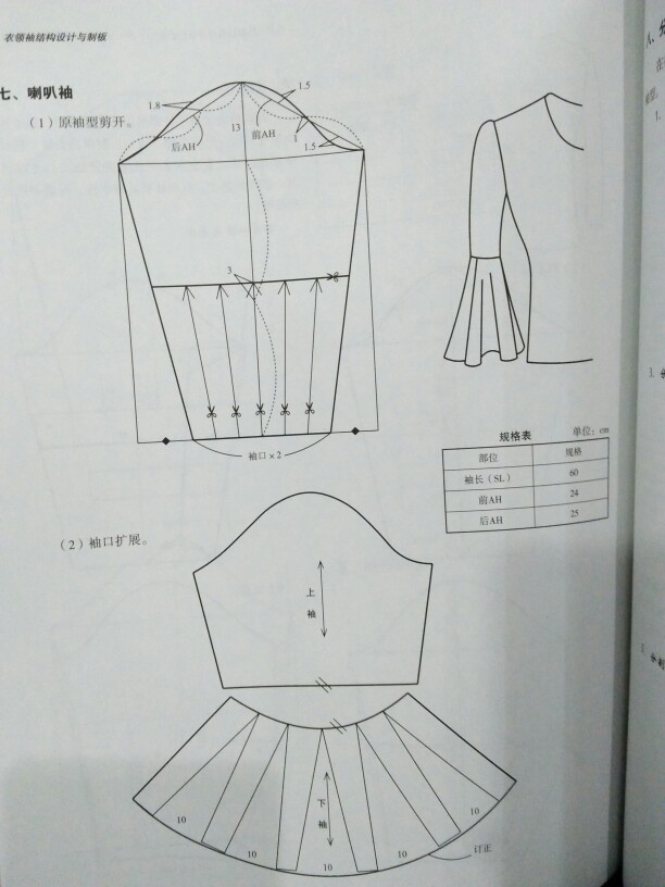 袖子打版 喇叭袖