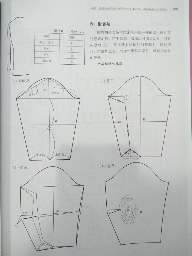 肘省袖