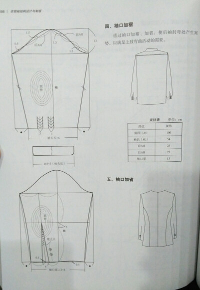 袖子打版 袖口加省 袖口加褶