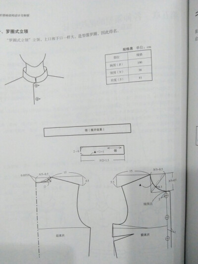 领子打版设计 立领