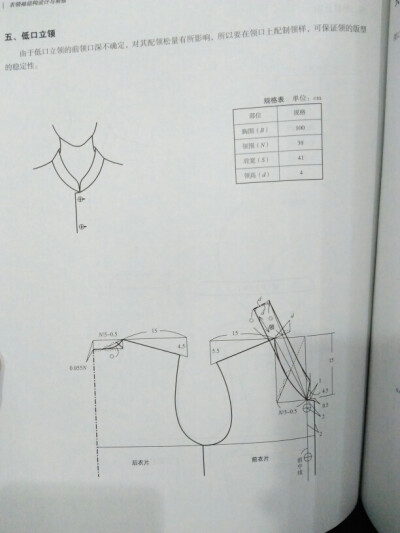 领子打版设计 低口立领