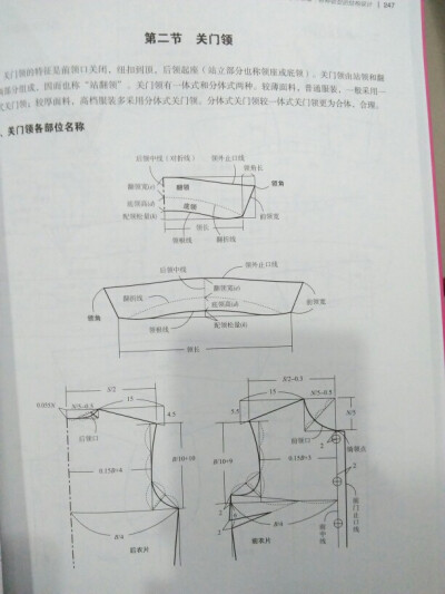 领子打版设计 关门领