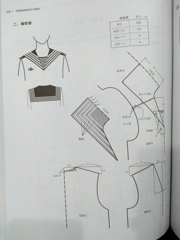 领子打版设计 海军领