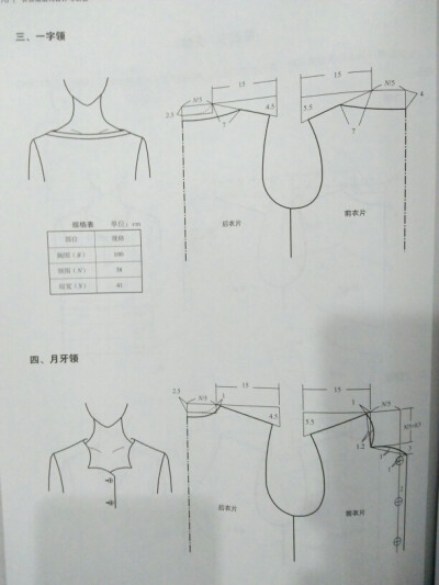 领子打版设计 一字领，月牙领