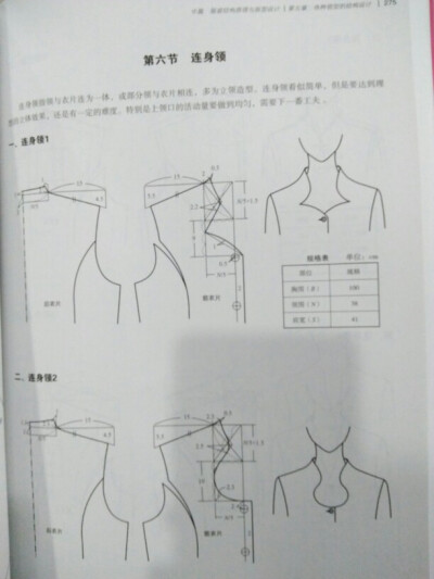 领子打版设计 连身领1.2