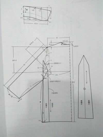 服装打版女上衣 开身带角式上衣2