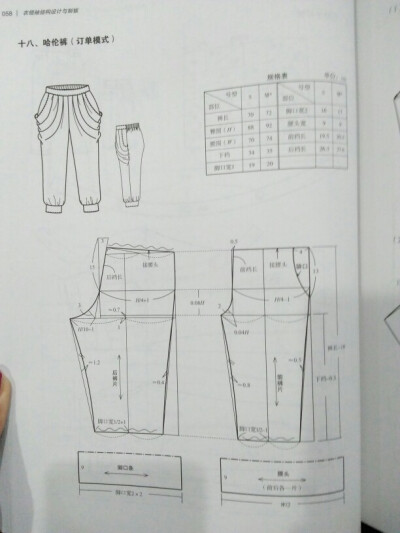 服装打版 哈伦裤（定单模式）