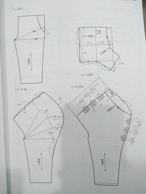 服装打版 哈伦裤转版