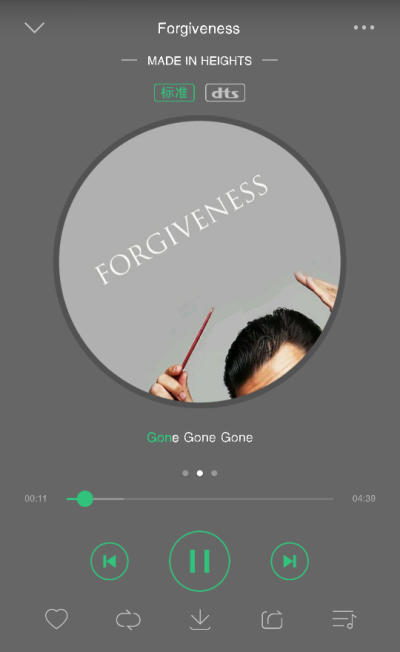 Forgiveness - Made In Heights