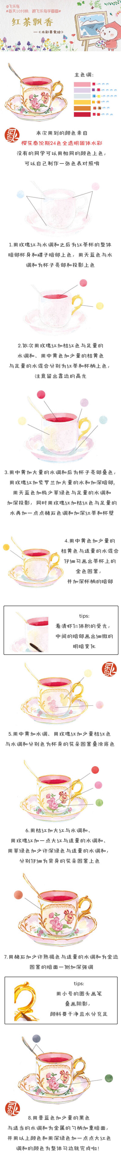 飞乐鸟 新手教程
