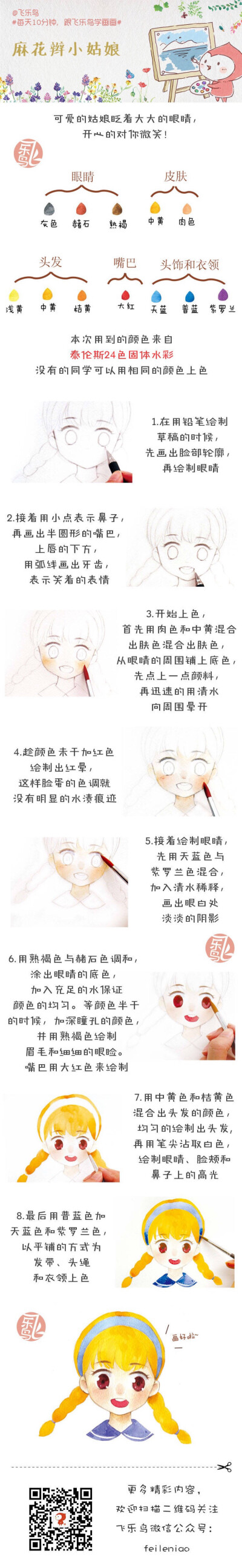 飞乐鸟 新手教程