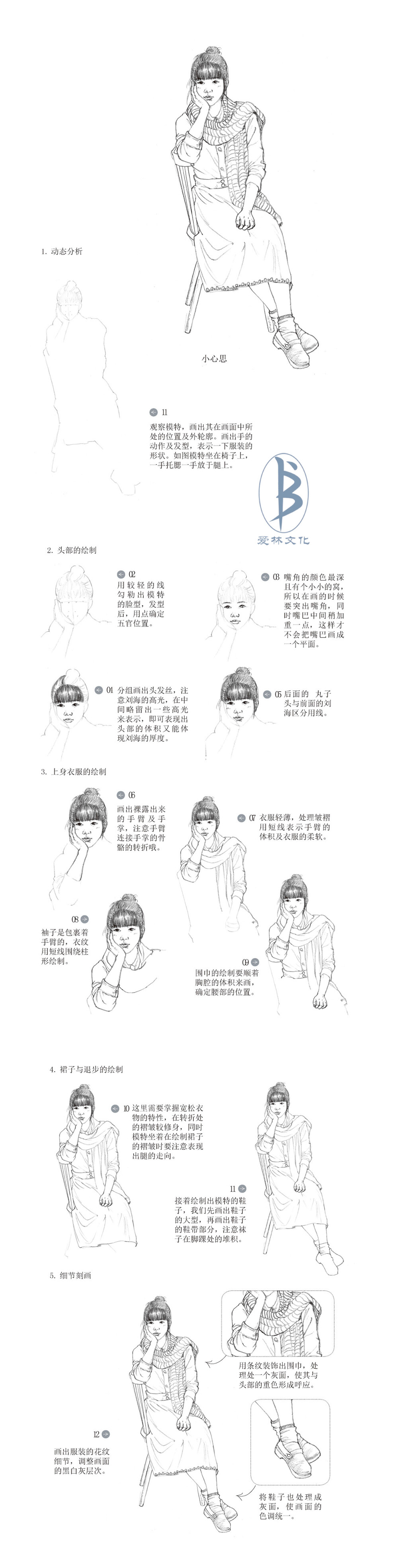 本案例摘自人民邮电出版社出版《绘画高手这样画——人物速写》--爱林文化制作