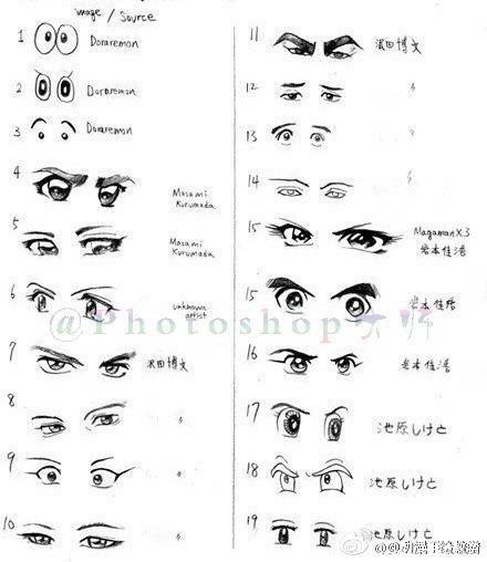 150种卡通动漫人物眼睛绘制参考，动漫教程