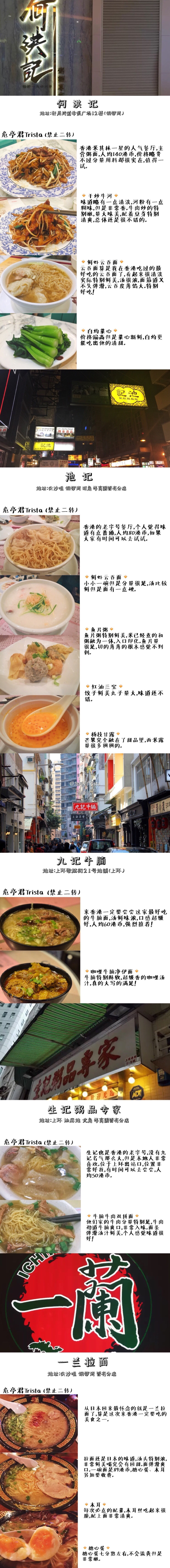 香港美食