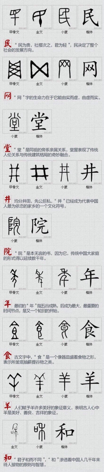 100个非常具有中国文化的汉字。