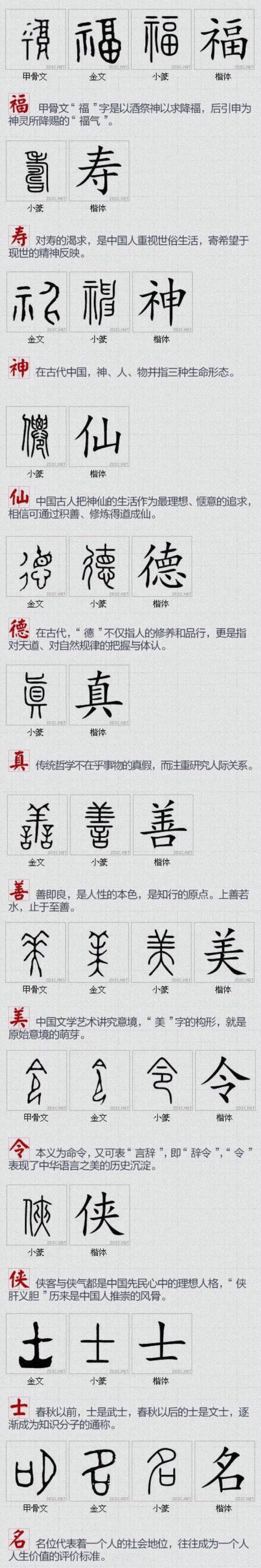 100个非常具有中国文化的汉字。