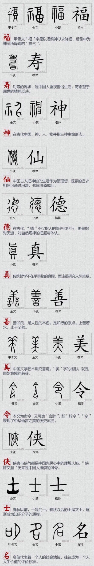 100个非常具有中国文化的汉字。