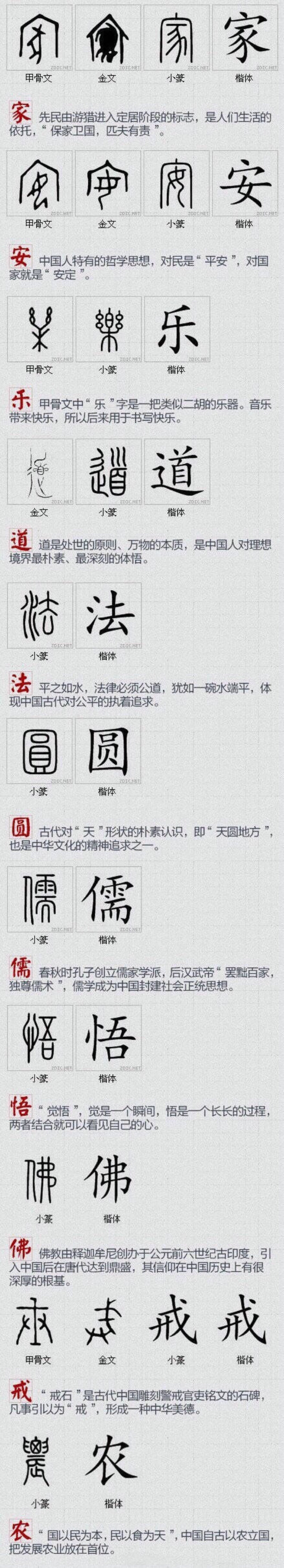 100个非常具有中国文化的汉字。