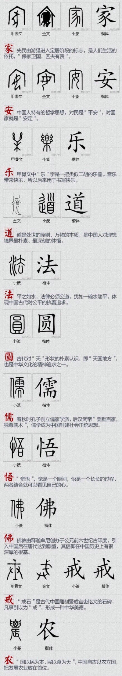 100个非常具有中国文化的汉字。