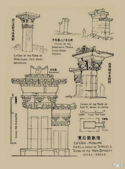 建筑 速写