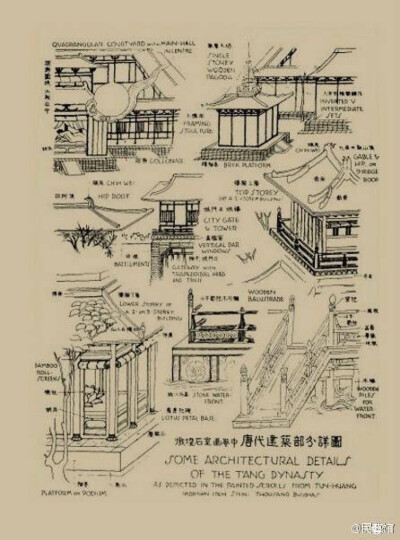 建筑 速写