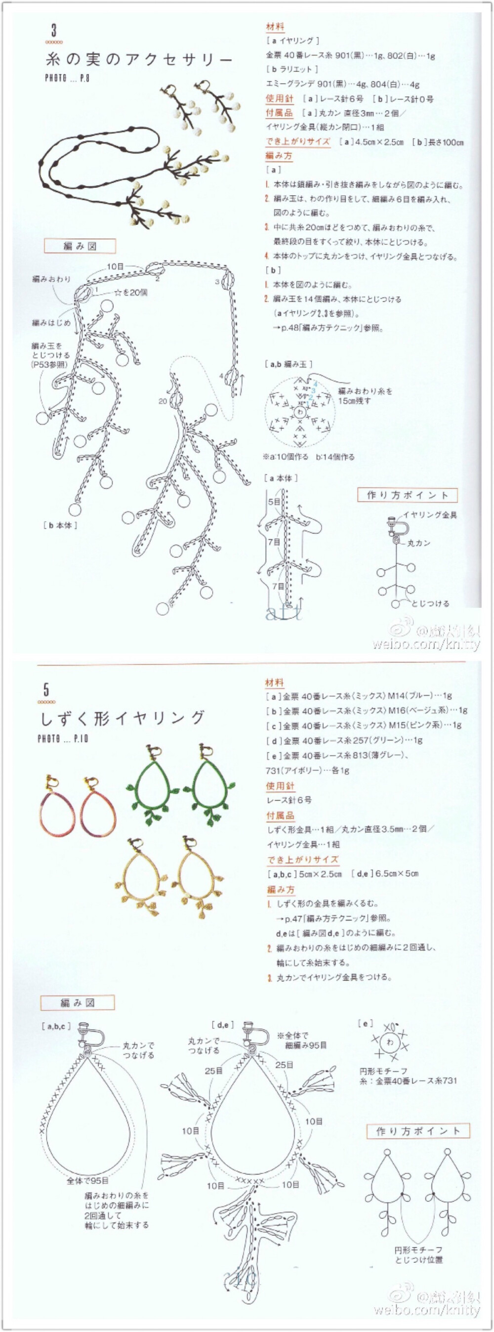 饰品