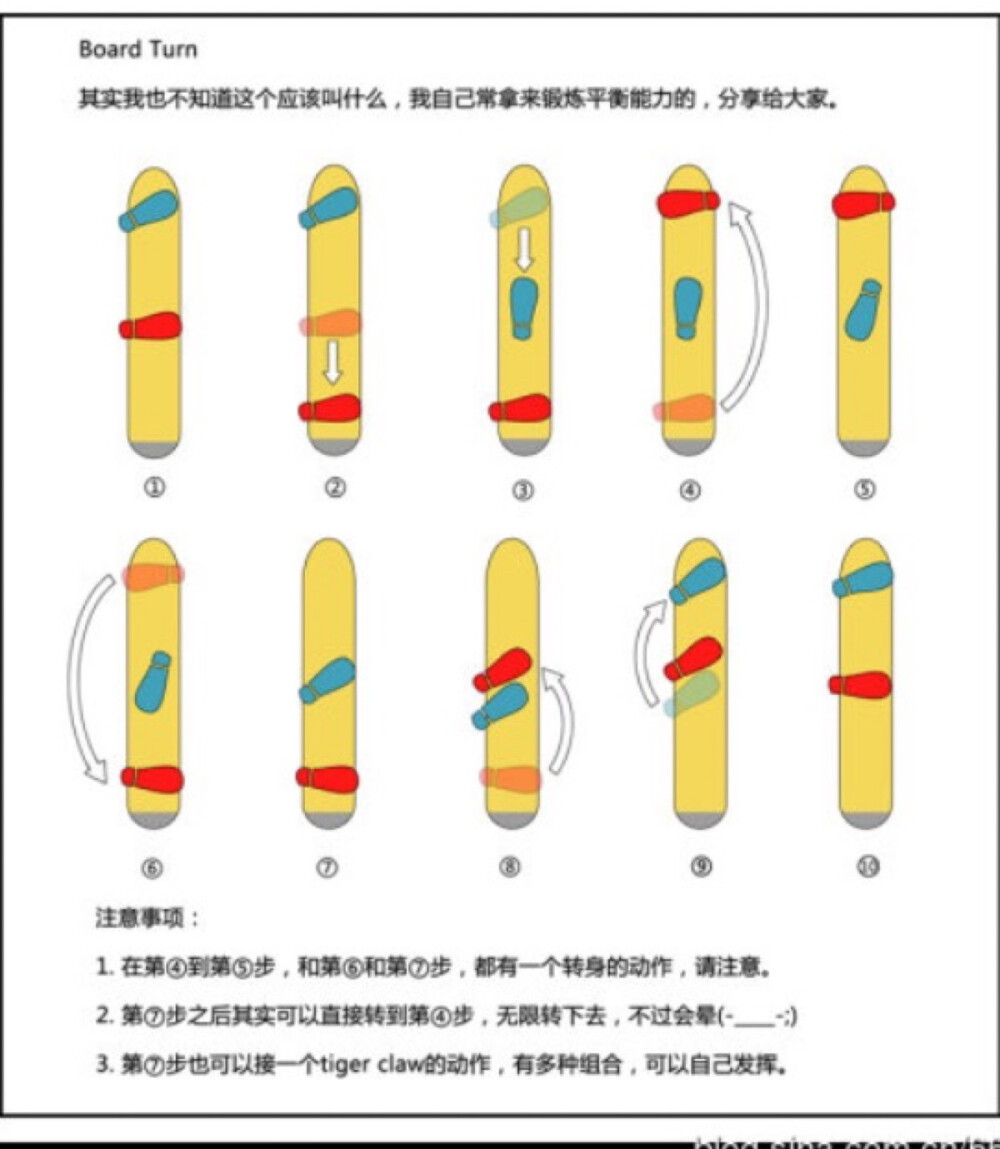 长板教程