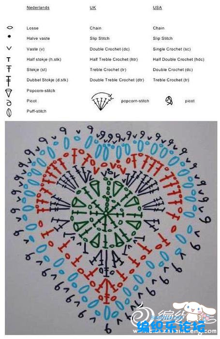 钩针心形装饰物、花样的钩法图解、教程-编织乐论坛