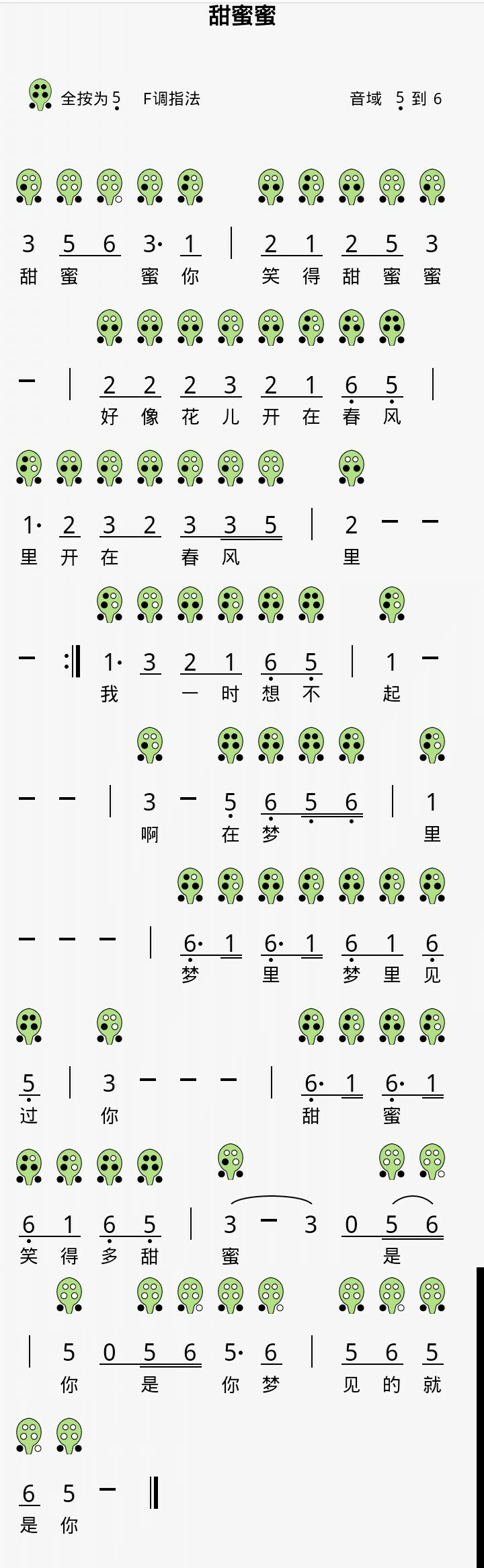 陶笛29张图片·2人收藏曲谱6张图片·0人收藏默认专辑22张图片·1人