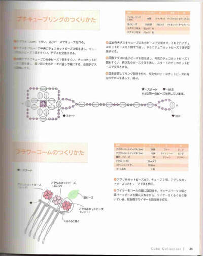 簡單美麗的流行串珠手冊 VOL_3