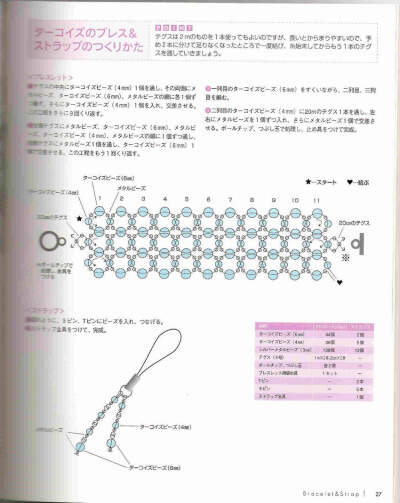 簡單美麗的流行串珠手冊 VOL_3