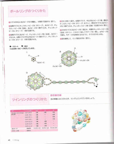 簡單美麗的流行串珠手冊 VOL_3