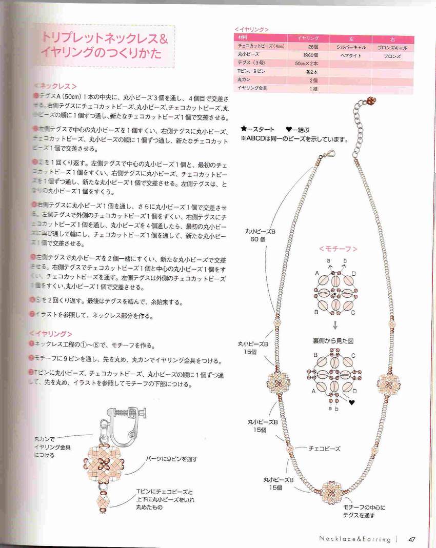 簡單美麗的流行串珠手冊 VOL_3