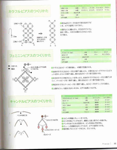 簡單美麗的流行串珠手冊 VOL_3