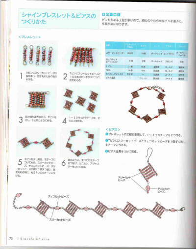 簡單美麗的流行串珠手冊 VOL_3