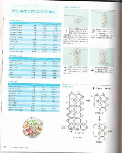 簡單美麗的流行串珠手冊 VOL_3