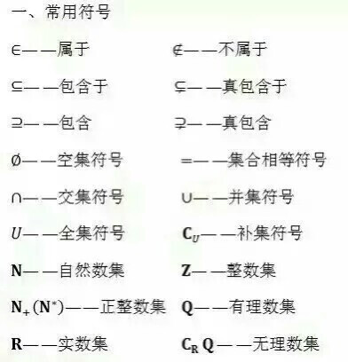 高一至高三所有数学公式