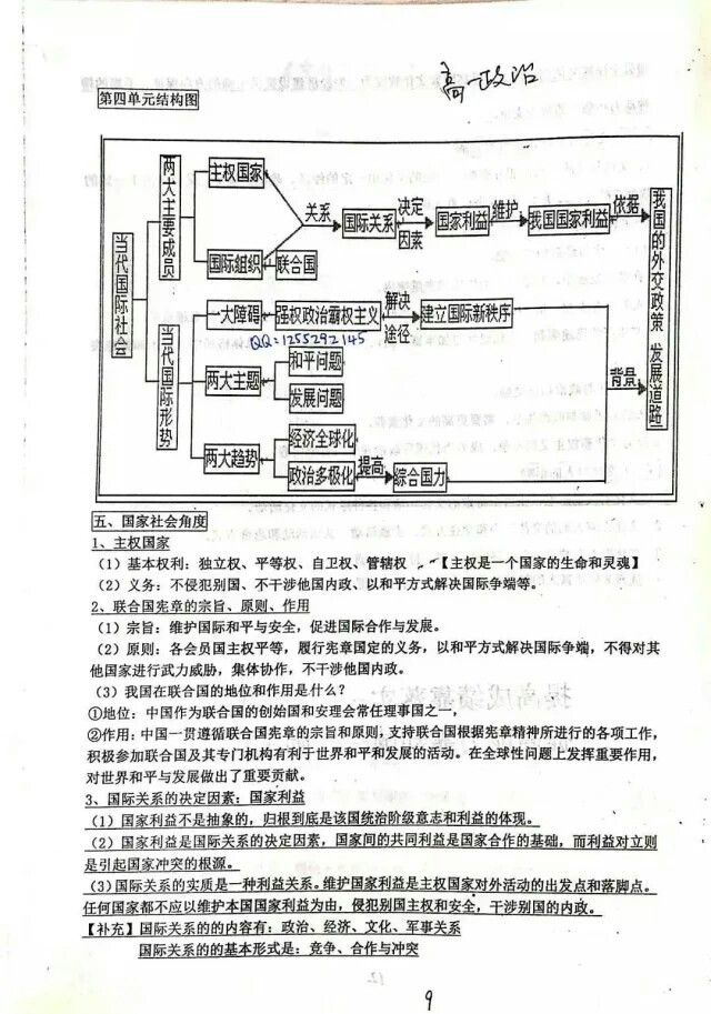 高中政治做题原理