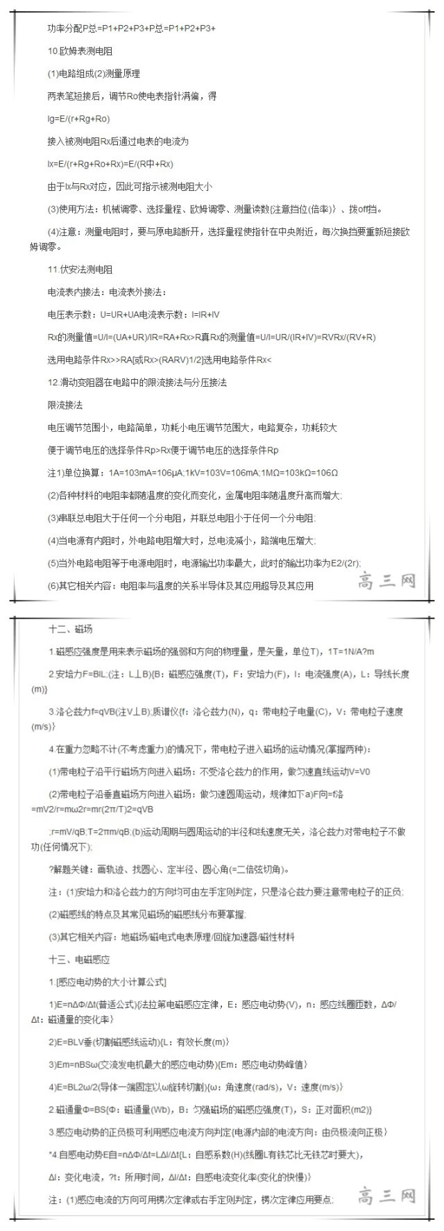 高中物理公式大全
图源见水印