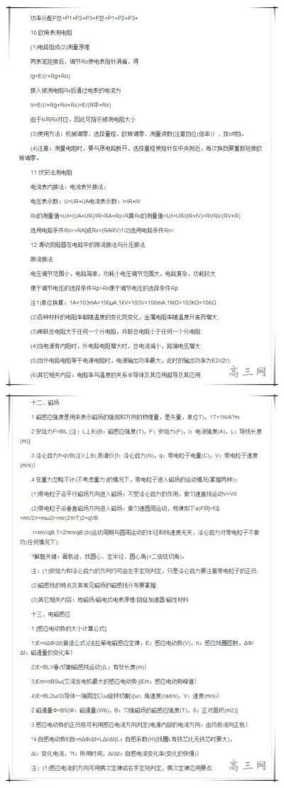 高中物理公式大全
图源见水印