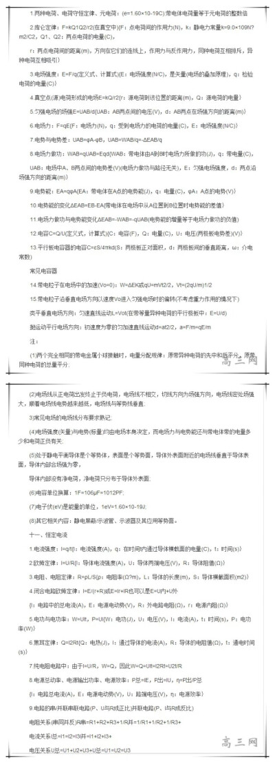 高中物理公式大全
图源见水印