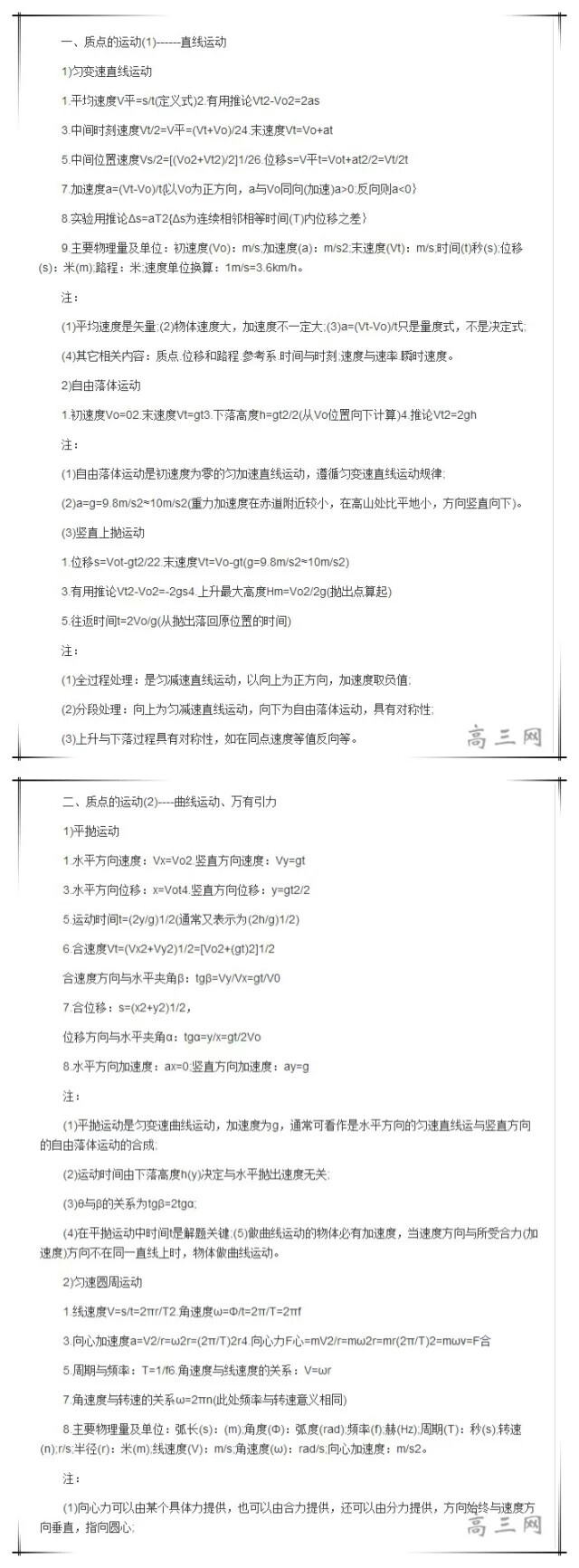 高中物理公式大全
图源见水印