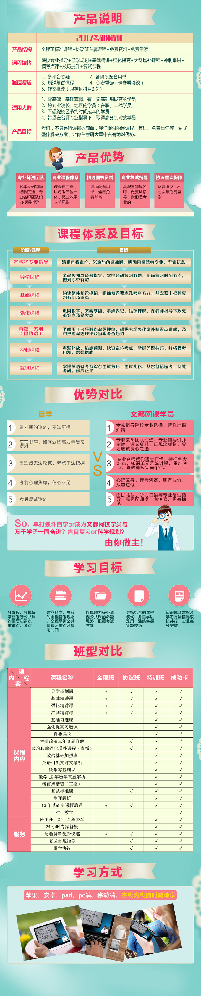 文都智能学习系统——
让学习更简单、让学习更高效、让学习更轻松、让学习更有趣!