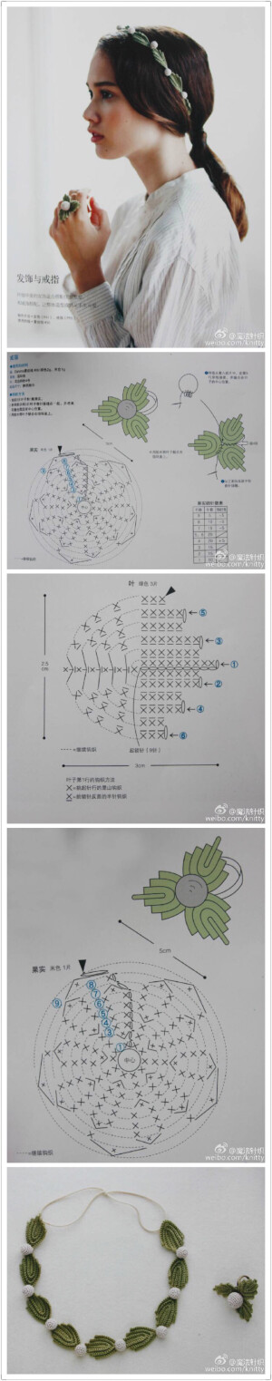 美美哒～～